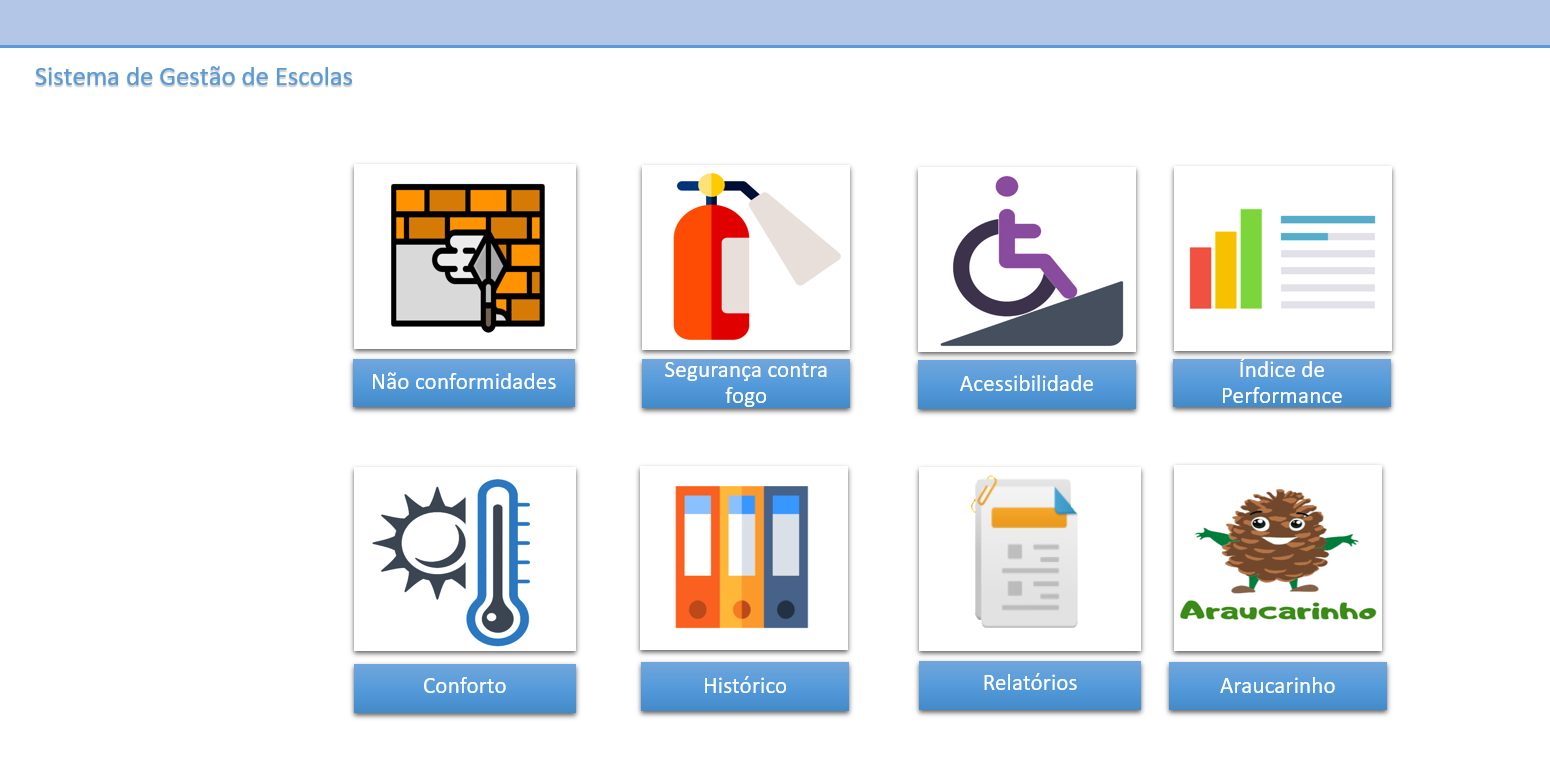 Protótipo da tela inicial do Sistema de Gestão de Escolas